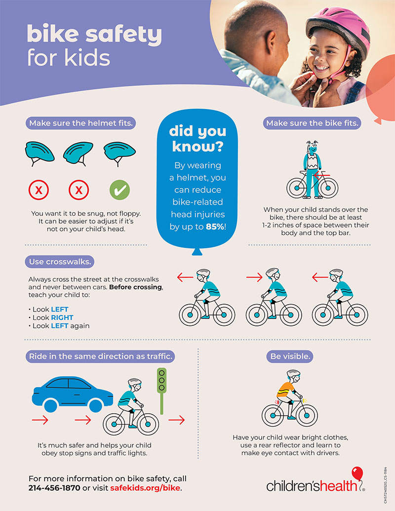 How to properly wear a bike helmet in children.