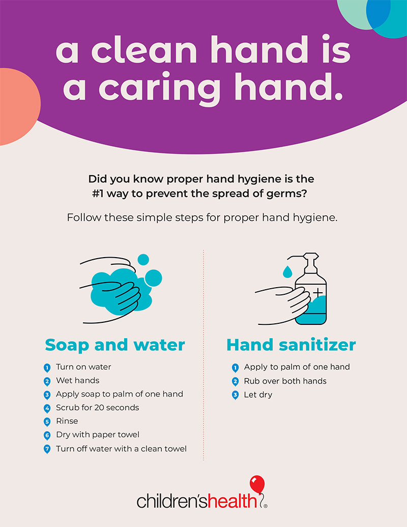 What Are The 4 Importance Of Personal Hygiene For Students