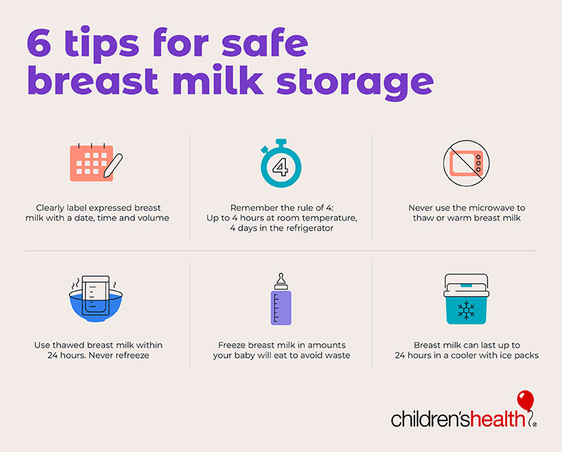 Your guide to safely storing breast milk Children's Health