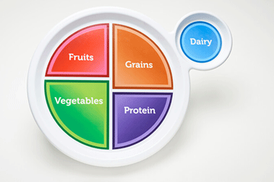 MyPlate - Childre's Health