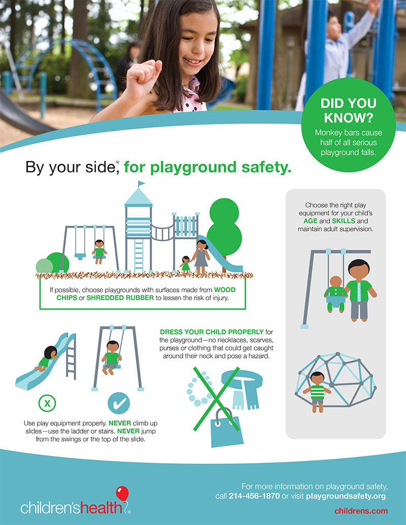 National Playground Safety Week Playground Professionals Gambaran